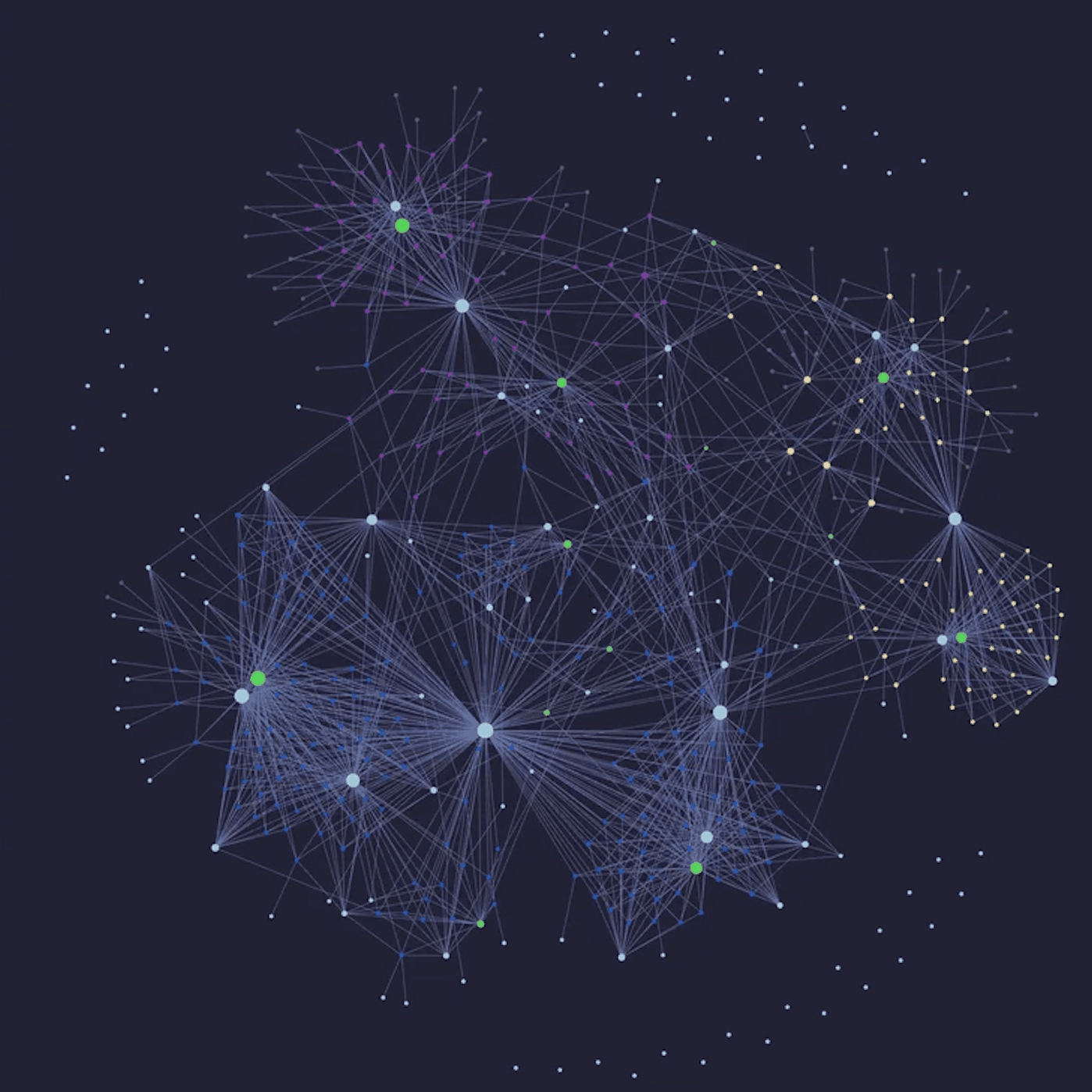 Unified enterprise knowledge base architecture